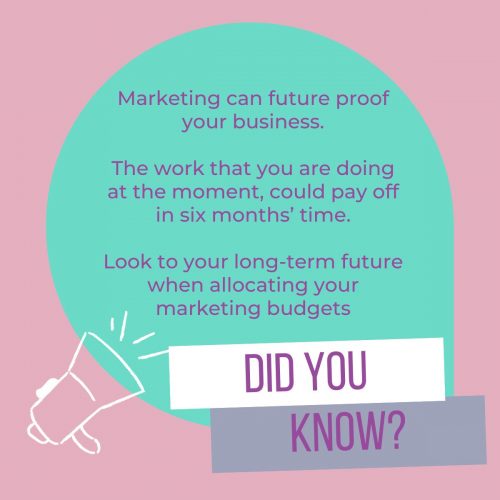 graphic showing that marketing spent can future proof your business