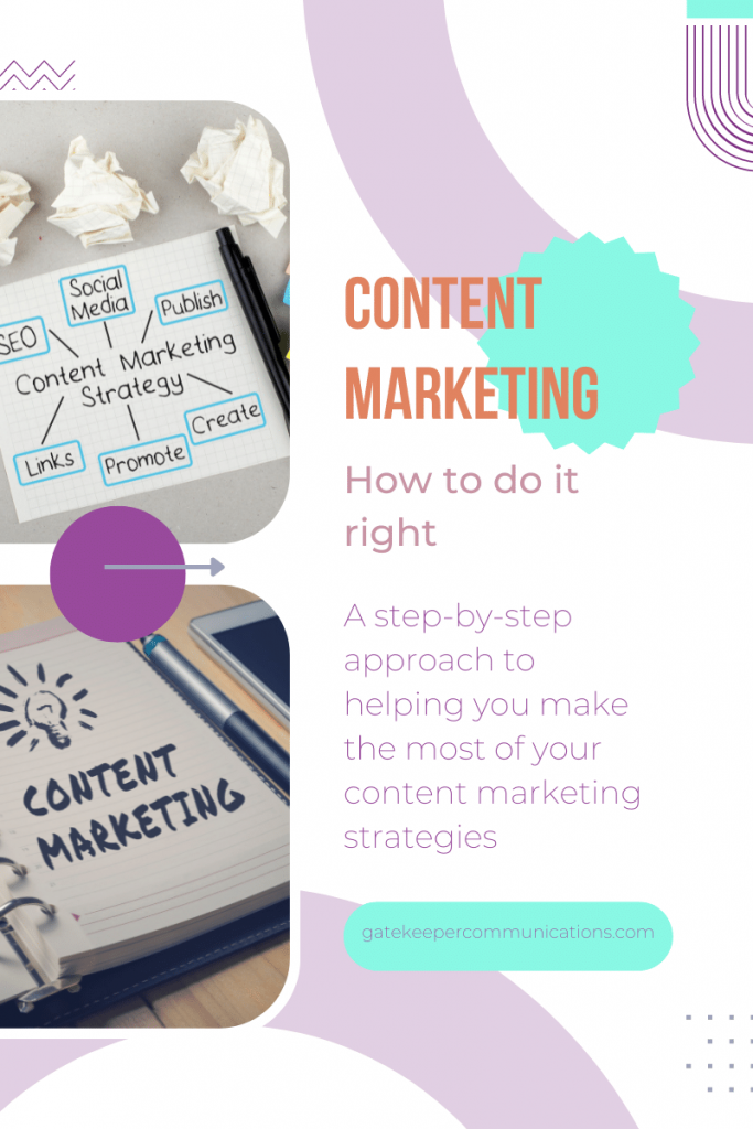 Blog post image explaining how to get started with content marketing