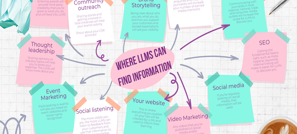 AI overviews for Ipswich businesses – how LLMs use your website, social media, and SEO to find information. Ipswich copywriter and freelance PR tips.